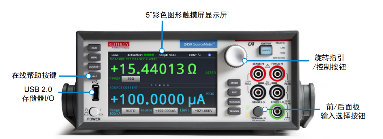2450源表前面板.png