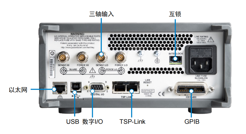 2450源表后面板.png